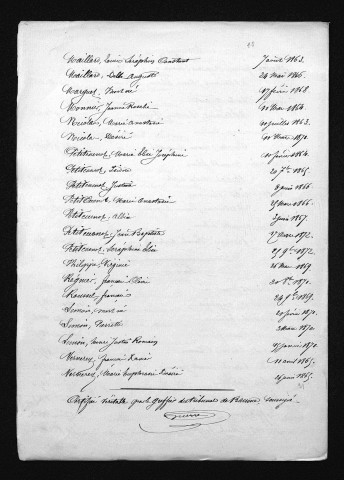 1863-1872