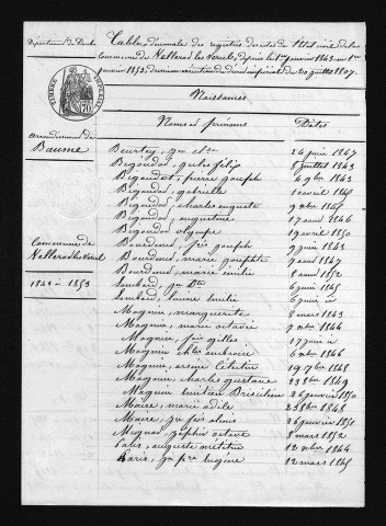 1843-1852