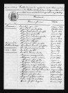 1843-1852