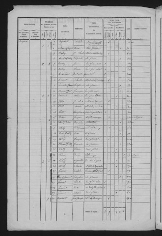 1846
