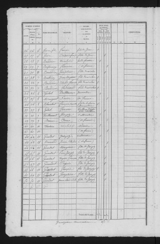 1841