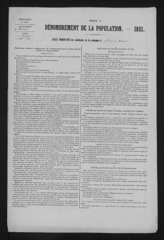 1851