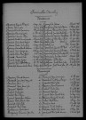 1923-1932