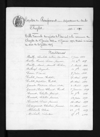 1873-1882