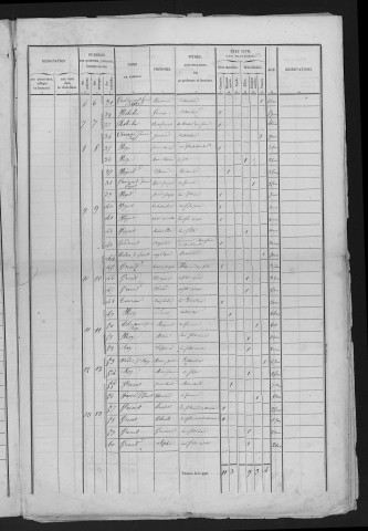 1846