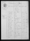 1883-1892