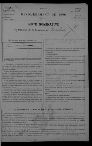 1906