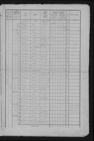 1861