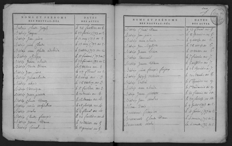 1793-1802