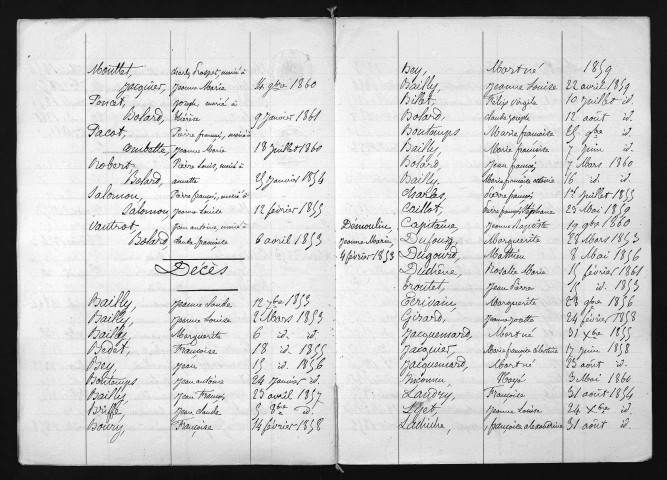 1853-1862