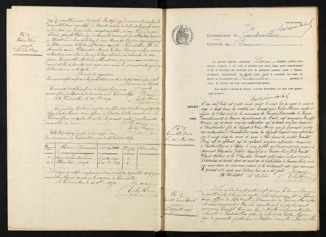 D 1893-1912