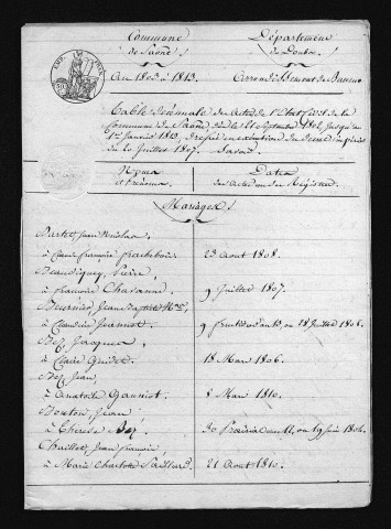 1803-1812