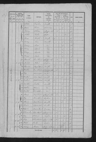 1856