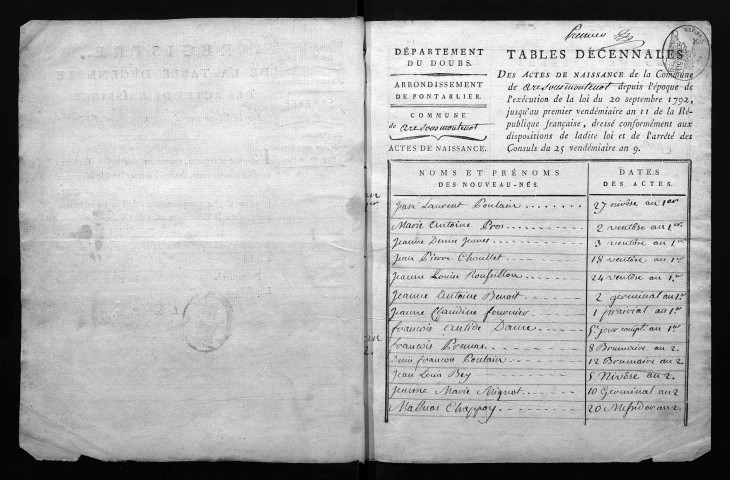 1793-1802