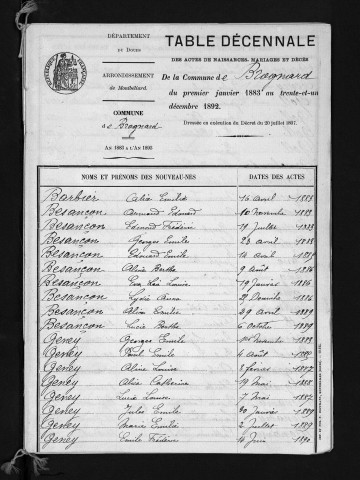 1883-1892