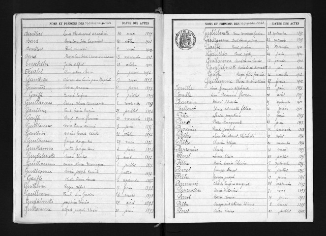 1893-1902