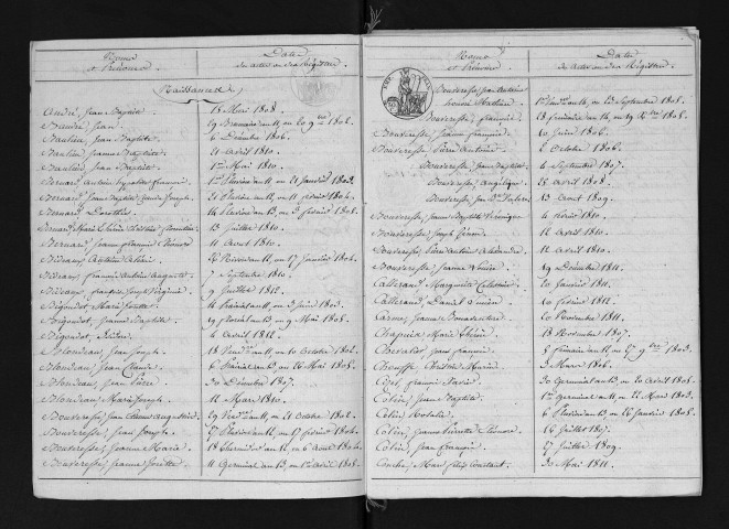 1803-1812