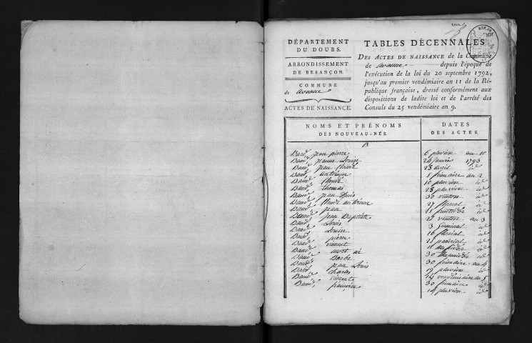 1793-1802
