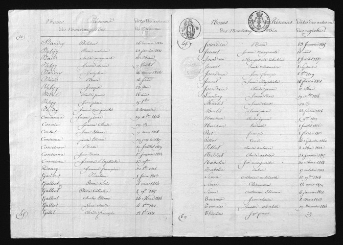 1813-1822