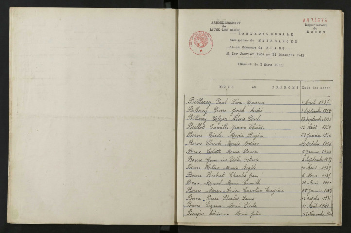 1933-1942