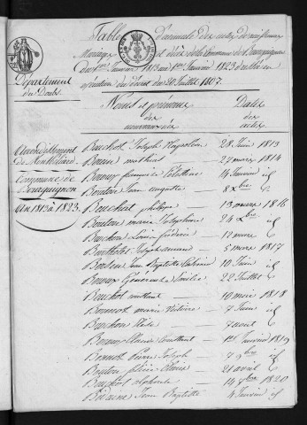 1813-1822