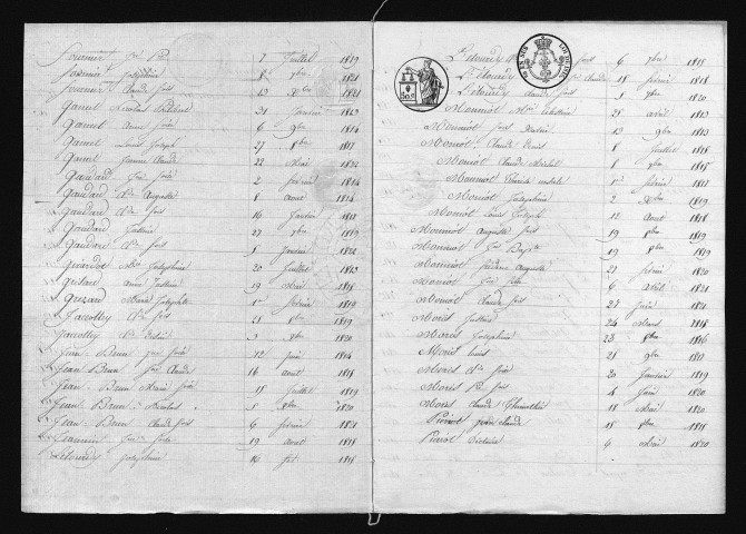1813-1822