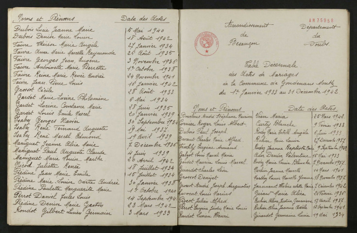1933-1942