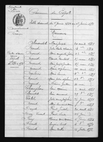 1883-1892