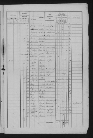 1846