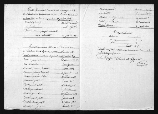 1803-1812