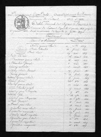 1823-1832