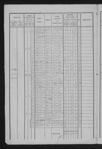 1846