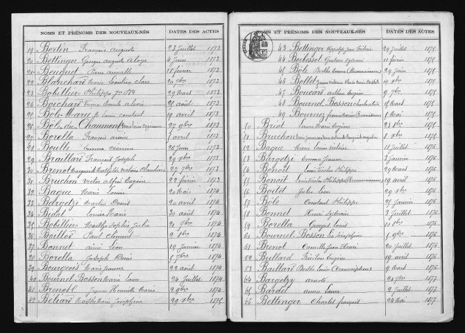 1873-1882