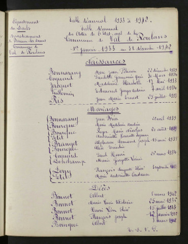 1933-1942