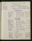 1933-1942