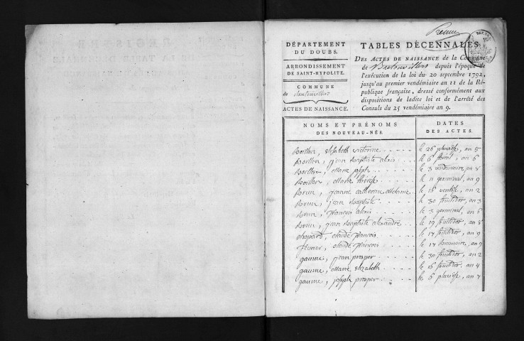 1793-1802