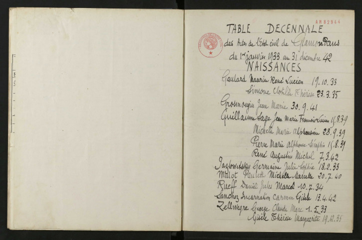 1933-1942