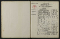1933-1942
