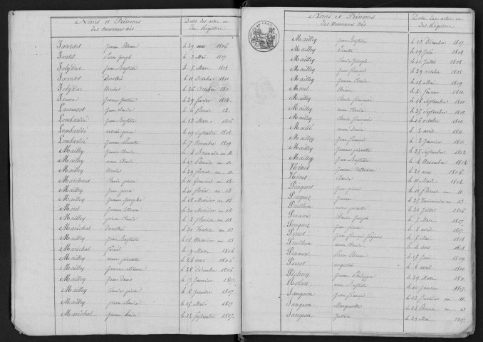 1803-1812