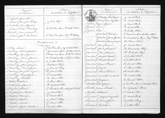 1803-1812