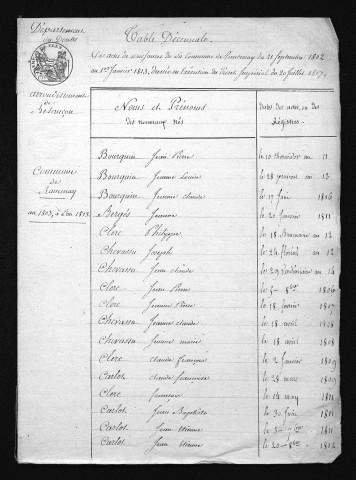 1803-1812