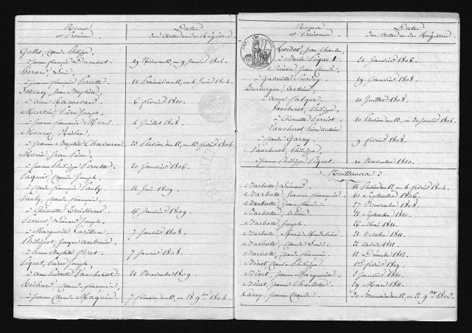 1803-1812