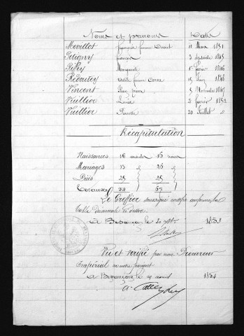 1843-1852