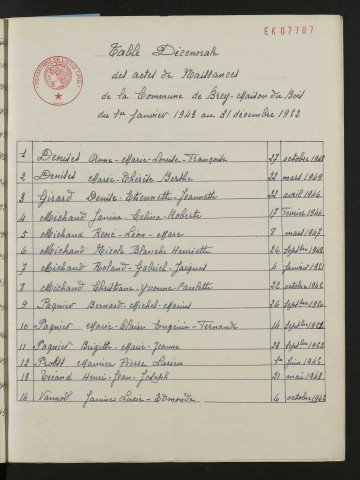 1943-1952