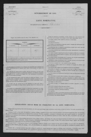 1881