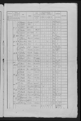 1876
