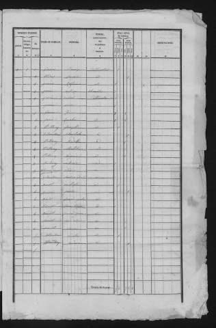 1841
