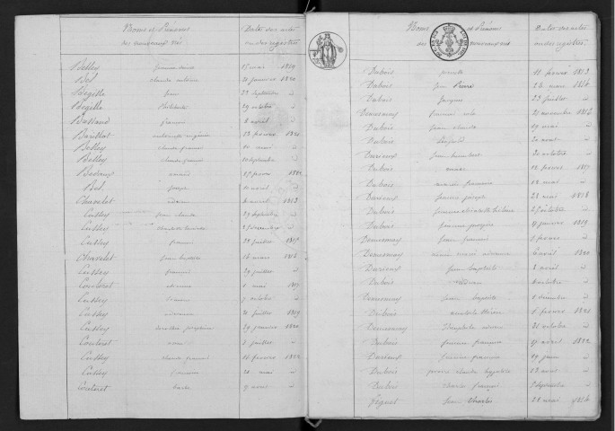 1813-1822