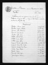 1883-1892