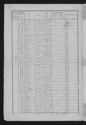 1861